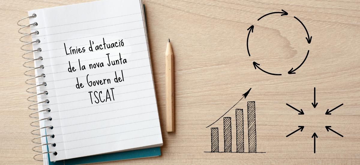 Nou article al Social.cat