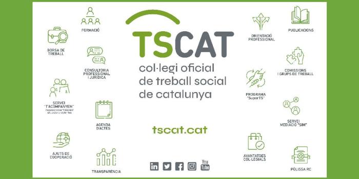 tscat